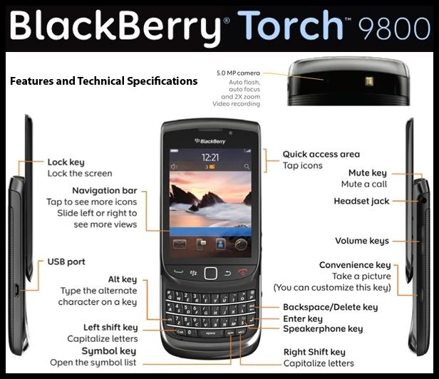 Blackberry Torch Features