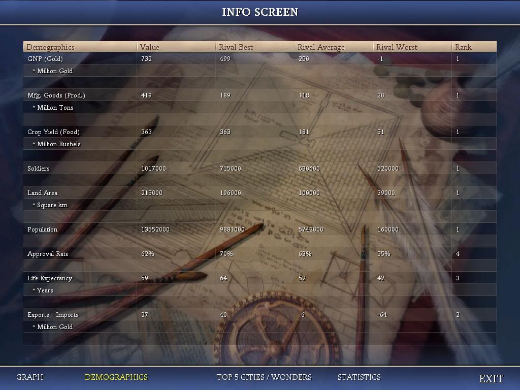 Civ4ScreenShot0170.jpg