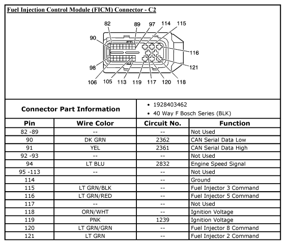Help Just Died No Rpm Signal - Page 3