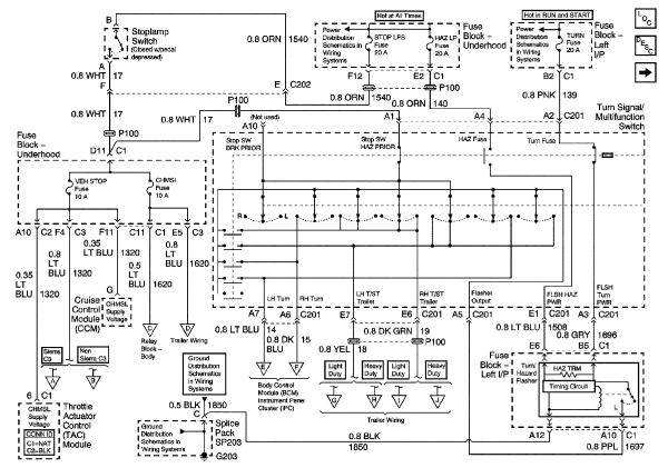 2007 Chevy C5500 Wiring Diagram Switch 1998 chevy silverado wiring