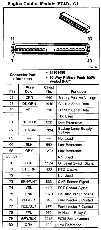 [DIAGRAM] 2005 Chevy I Need A Complete Wiring Diagram Duramax Diesel